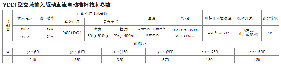 YDDT型交流輸入驅動直流電動推桿機設計圖及技術參數(shù)