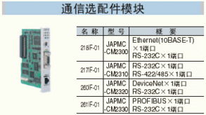 安川電機MP2300運動控制器 核心控制系統詳解與資源全覽